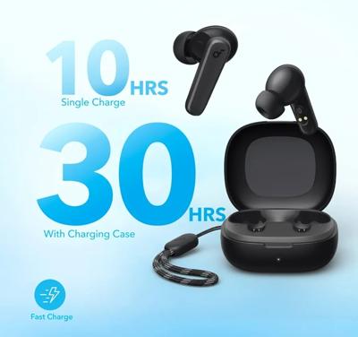 Anker Soundcore p20i ORIGINAL PACKED