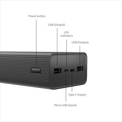 Xiaomi 18W Power Bank 30000mAh | Dual Input & Output Ports | Fast Charging
