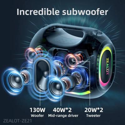 ZEALOT ZE21 Portable Bluetooth Speaker